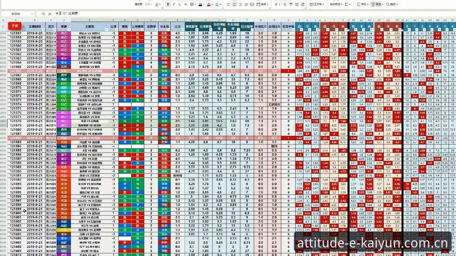 kaiyun体育赛事赔率分析 kaiyun体育赛事赔率分析操作教程:像老赵那样从入门到