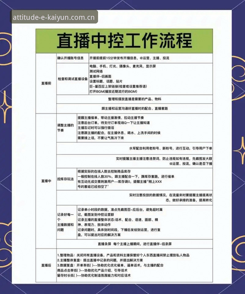 开云体育平台态度定义此刻电竞直播源完整使用教程：从下载到实时观赛一次搞定
