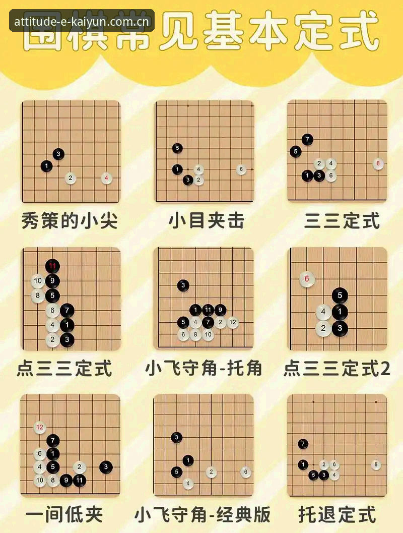 开云中国登录注册教程安卓版 揭秘日本队的精算棋局:一场与U19的“秘密配速”能撑多久才不露馅?